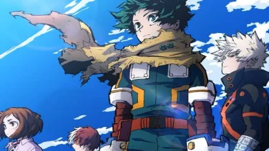 Is My Hero Academia Season 7 the Last & Final One?